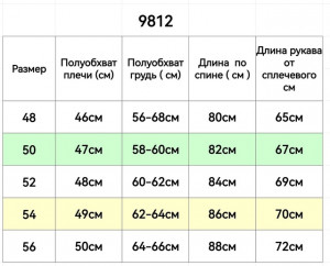 Куртка #21608332