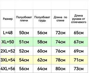 Куртка #21807132