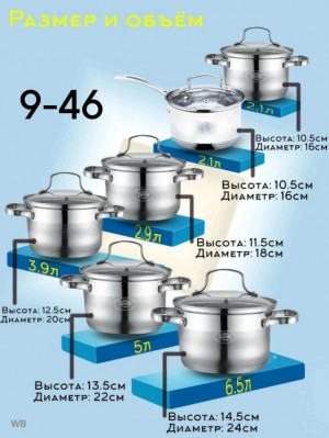 Набор кастрюли 23117204