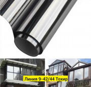 Термокружка