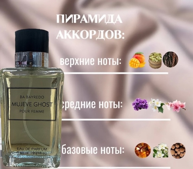 Парфюм 22909185