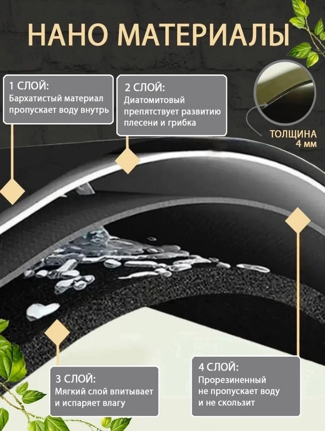 Артикул 22953581