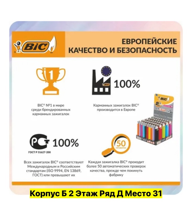 Артикул 22983501