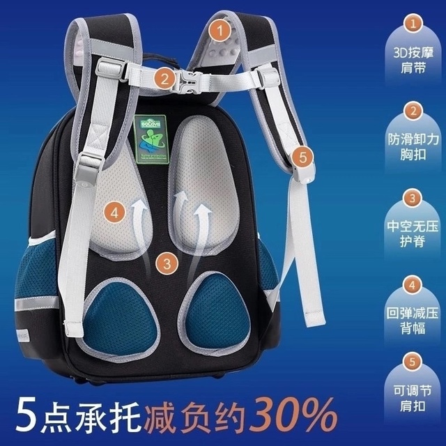 Рюкзак 22984980