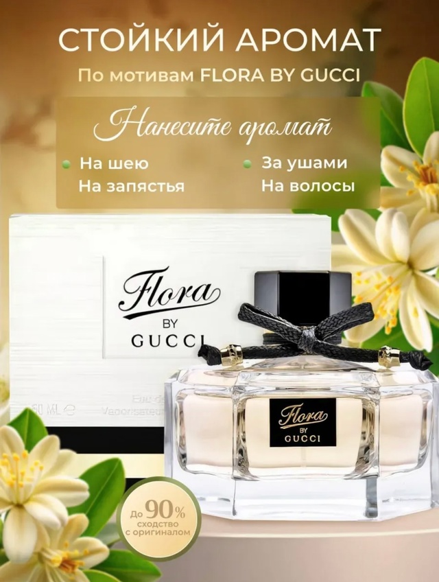 Парфюм 22984446