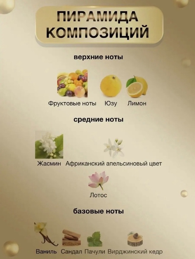 Парфюм 23008933