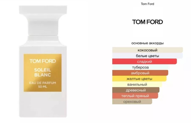 Парфюм 23033732