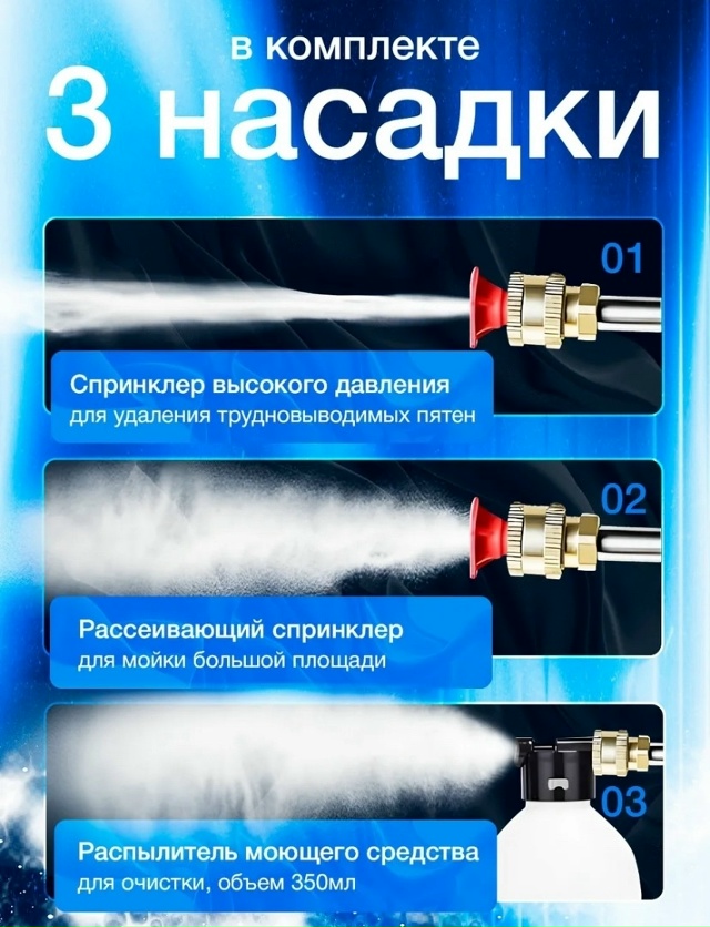 Набор для автомойка 23037215
