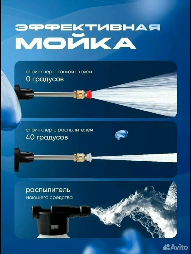 Автомойка 23061525