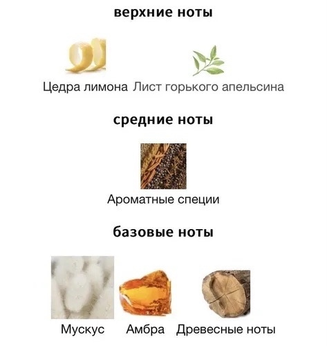 Парфюм 23110505