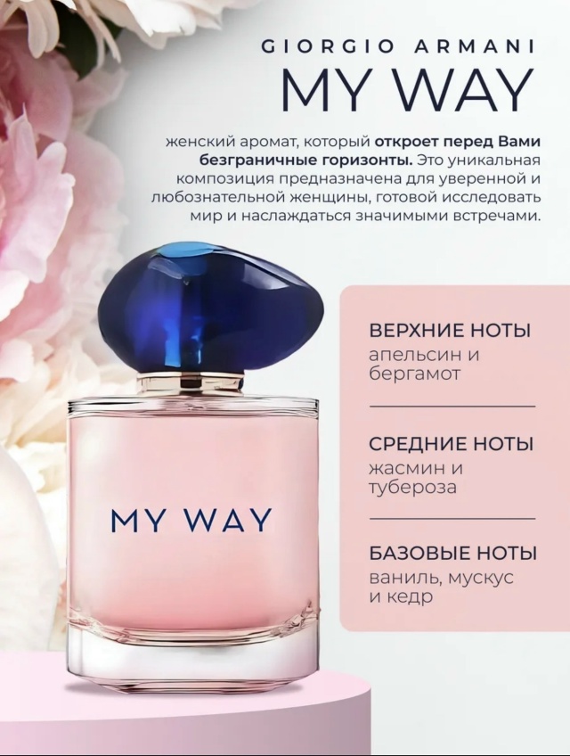 Парфюм 23112006