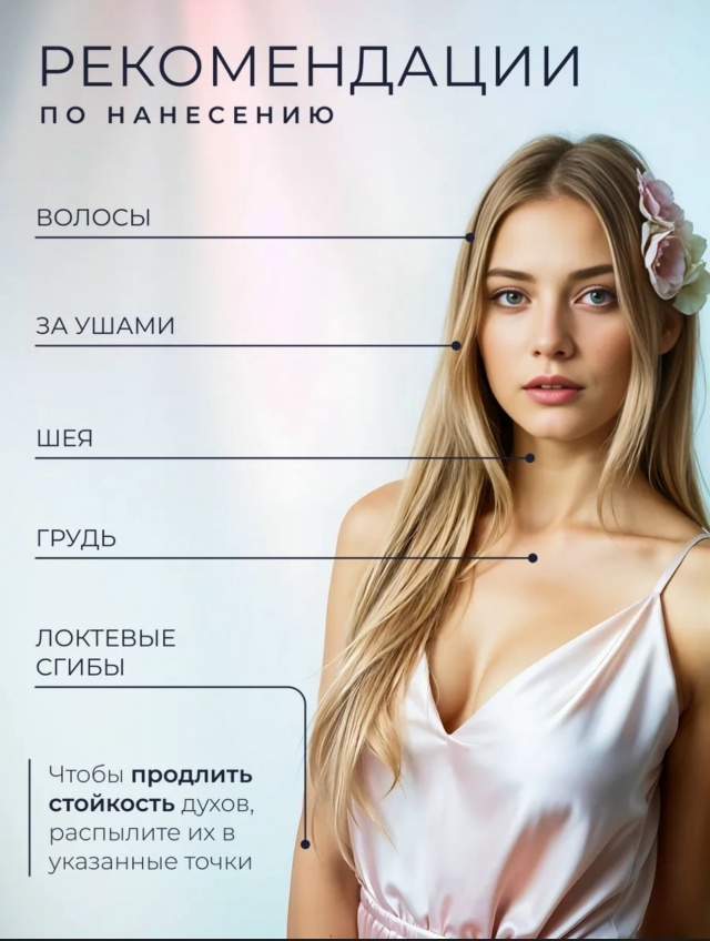 Парфюм 23112006