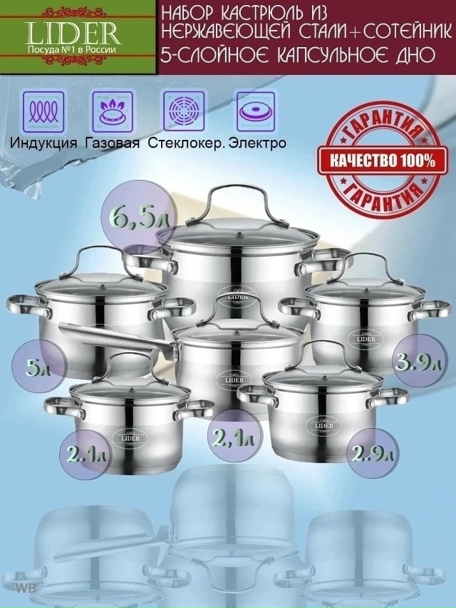 Набор кастрюли 23117204