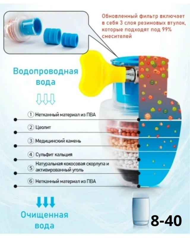 Насадка для крана 23124774