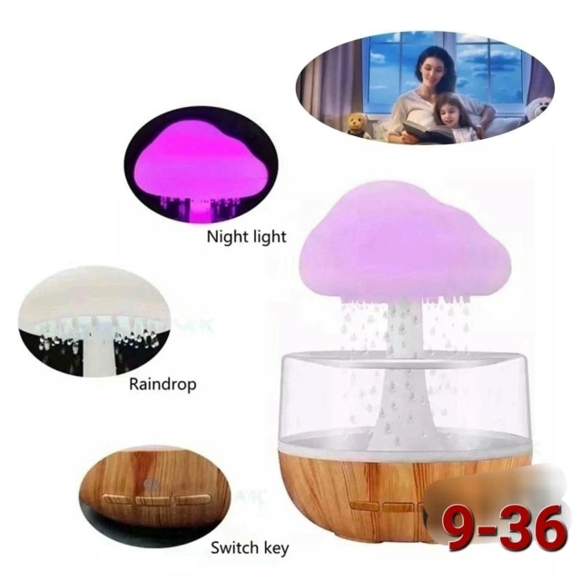 Увлажнитель воздуха 23133285